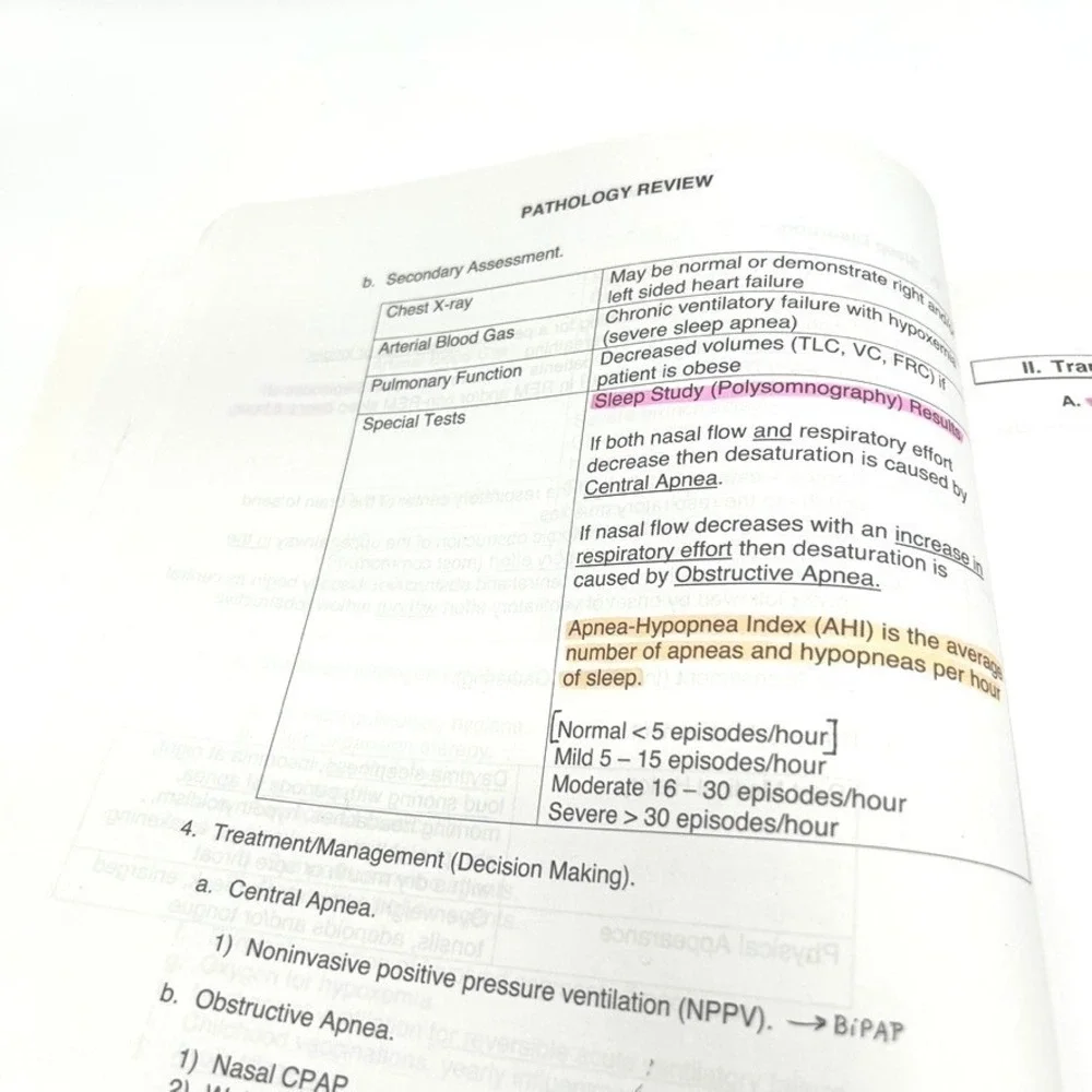 Kettering National Seminars Clinical Simulation Exam Review Lecture Notes 2011